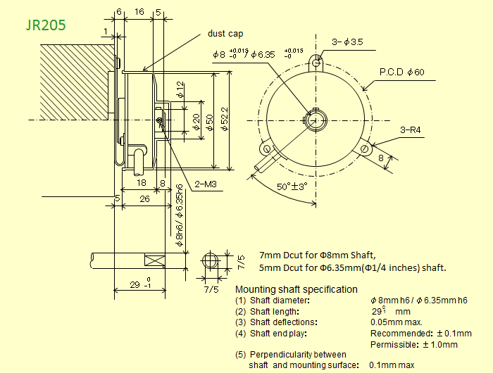 Magnetic Rotary Encoder, JR205, Rotary Jiki Scale JR205 Sokki Electronics