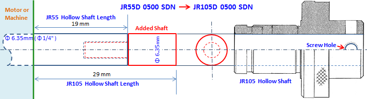 Magnetic Rotary Encoder, JR55