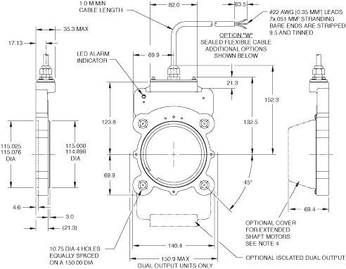 Nidec-Avtron Encoder