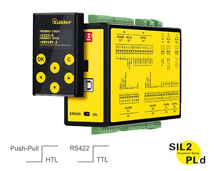 K&uuml;bler �J�E���^�[, ���[�^�[, �f�B�X�v���[, ���j�^�[